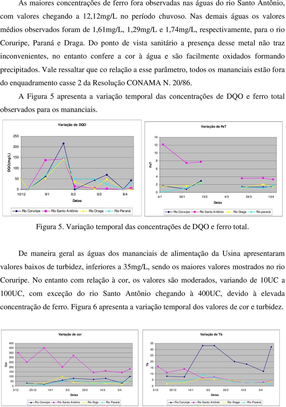 Do ponto de vista sanitário a presença desse metal não traz inconvenientes, no entanto confere a cor à água e são facilmente oxidados formando precipitados.