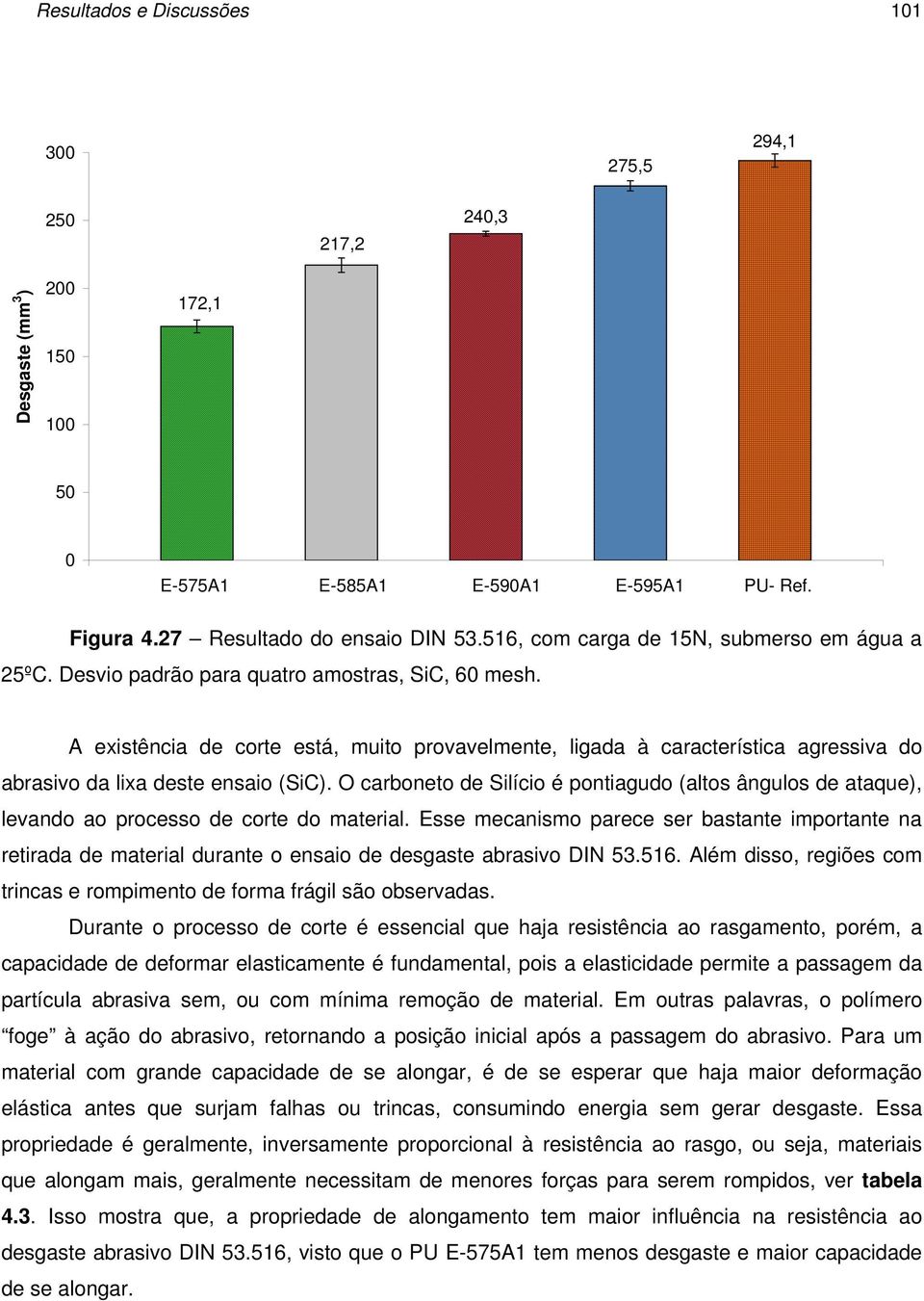 A existência de corte está, muito provavelmente, ligada à característica agressiva do abrasivo da lixa deste ensaio (SiC).