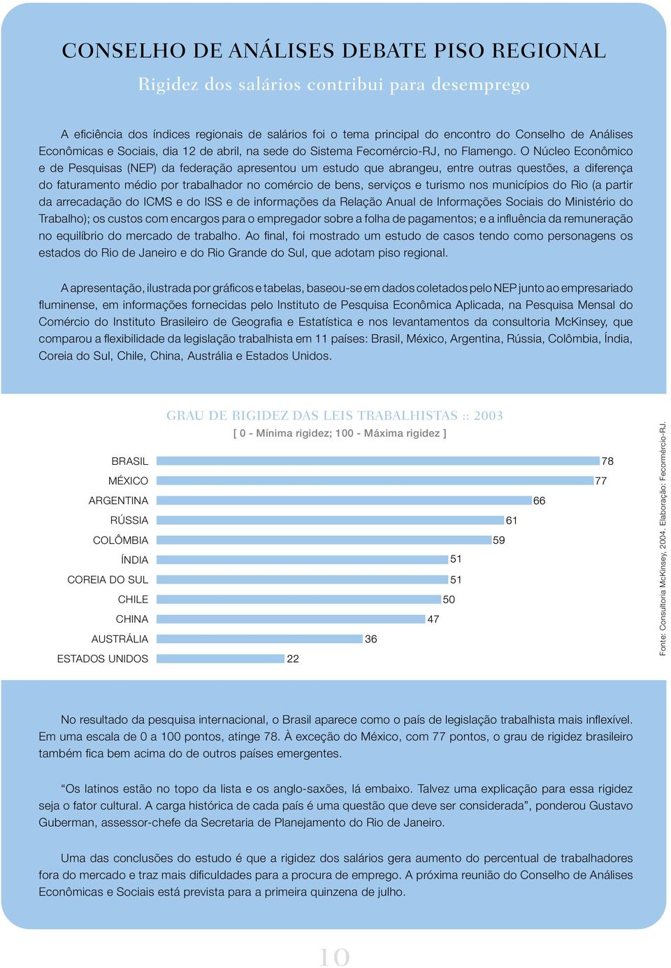 O Núcleo Econômico e de Pesquisas (NEP) da federação apresentou um estudo que abrangeu, entre outras questões, a diferença do faturamento médio por trabalhador no comércio de bens, serviços e turismo