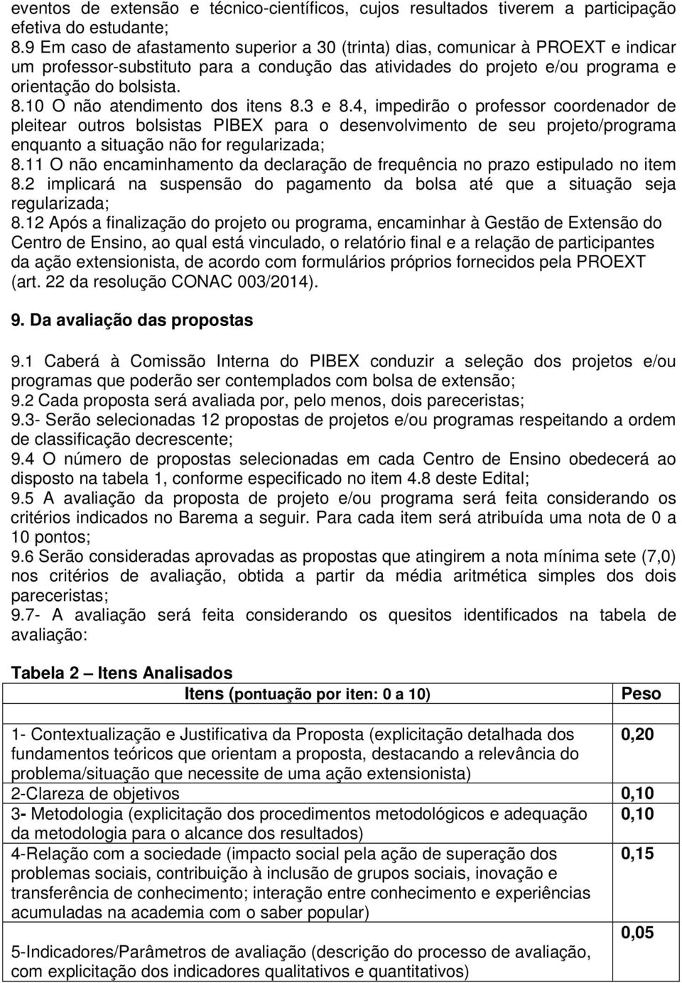 10 O não atendimento dos itens 8.3 e 8.