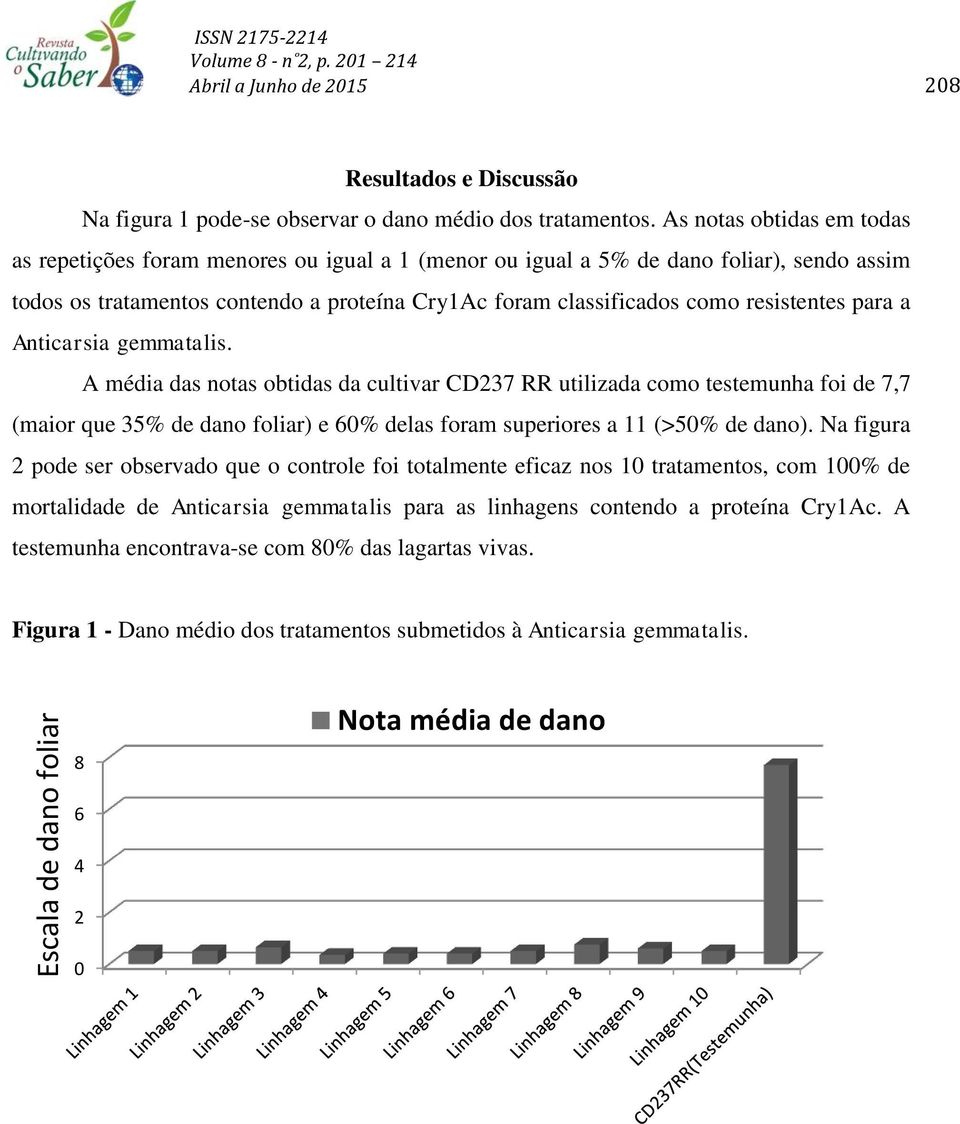 resistentes para a Anticarsia gemmatalis.