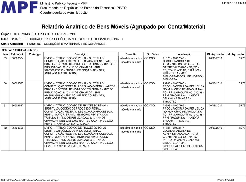 - TÍTULO: CÓDIGO PENAL - SUBTÍTULO: a OCIOSO 23963-01007165 - CONSTITUIÇÃO FEDERAL, LEGISLAÇÃO PENAL - AUTOR: PROCURADORIA DA REPÚBLICA BRASIL - EDITORA: REVISTA DOS TRIBUNAIS - ANO DE NO MUNICÍPIO