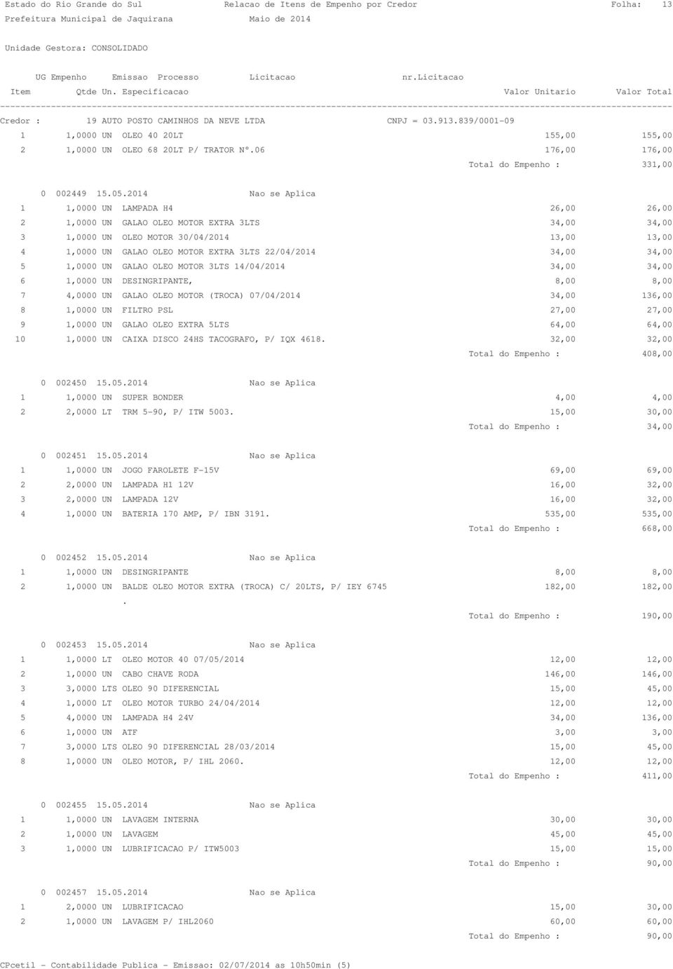 2014 Nao se Aplica 1 1,0000 UN LAMPADA H4 26,00 26,00 2 1,0000 UN GALAO OLEO MOTOR EXTRA 3LTS 34,00 34,00 3 1,0000 UN OLEO MOTOR 30/04/2014 13,00 13,00 4 1,0000 UN GALAO OLEO MOTOR EXTRA 3LTS