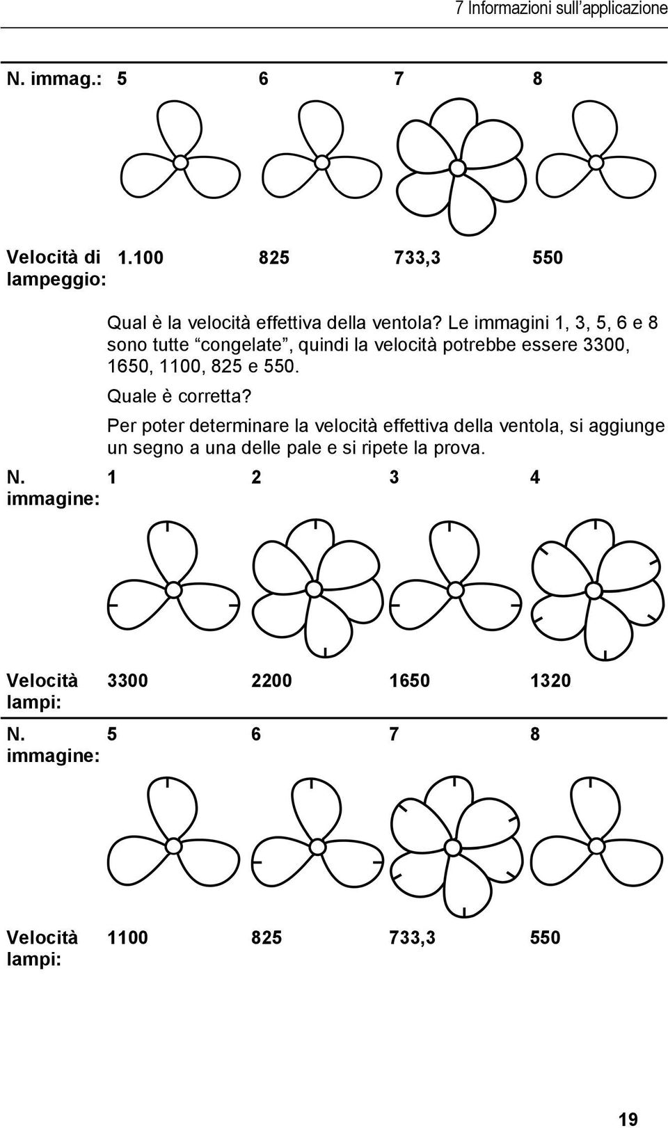 Le immagini 1, 3, 5, 6 e 8 sono tutte congelate, quindi la velocità potrebbe essere 3300, 1650, 1100, 825 e 550.