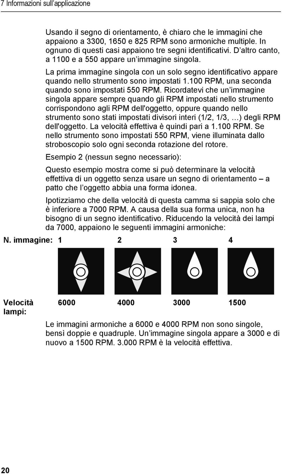 In ognuno di questi casi appaiono tre segni identificativi. D altro canto, a 1100 e a 550 appare un immagine singola.