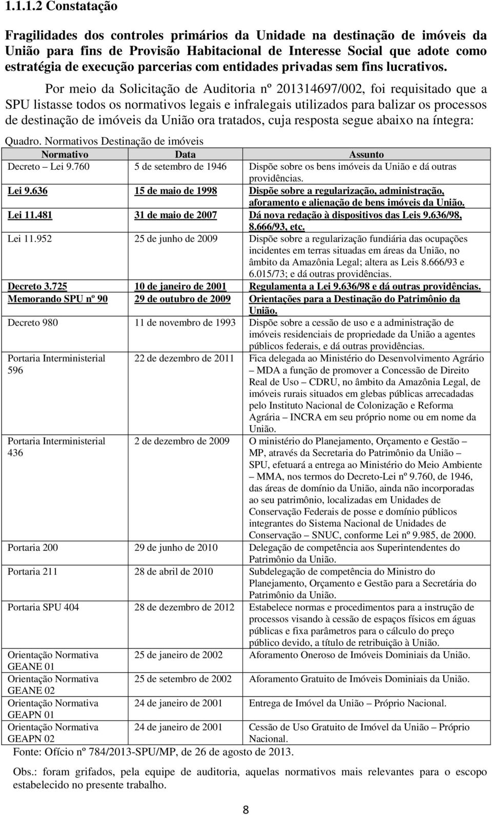 Por meio da Solicitação de Auditoria nº 201314697/002, foi requisitado que a SPU listasse todos os normativos legais e infralegais utilizados para balizar os processos de destinação de imóveis da