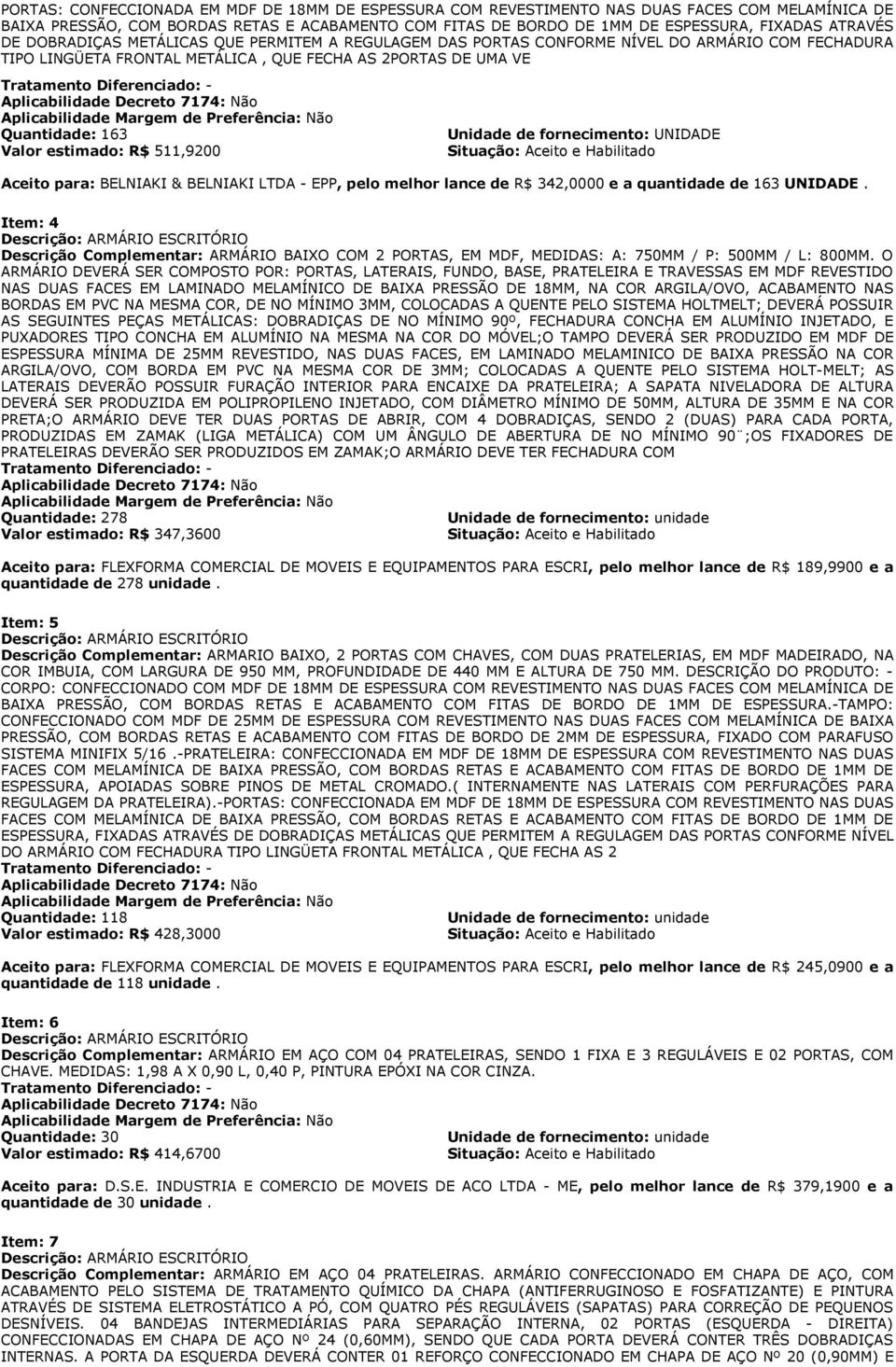 Aplicabilidade Decreto 7174: Não Aplicabilidade Margem de Preferência: Não Quantidade: 163 Valor estimado: R$ 511,9200 Unidade de fornecimento: UNIDADE Situação: Aceito e Habilitado Aceito para: