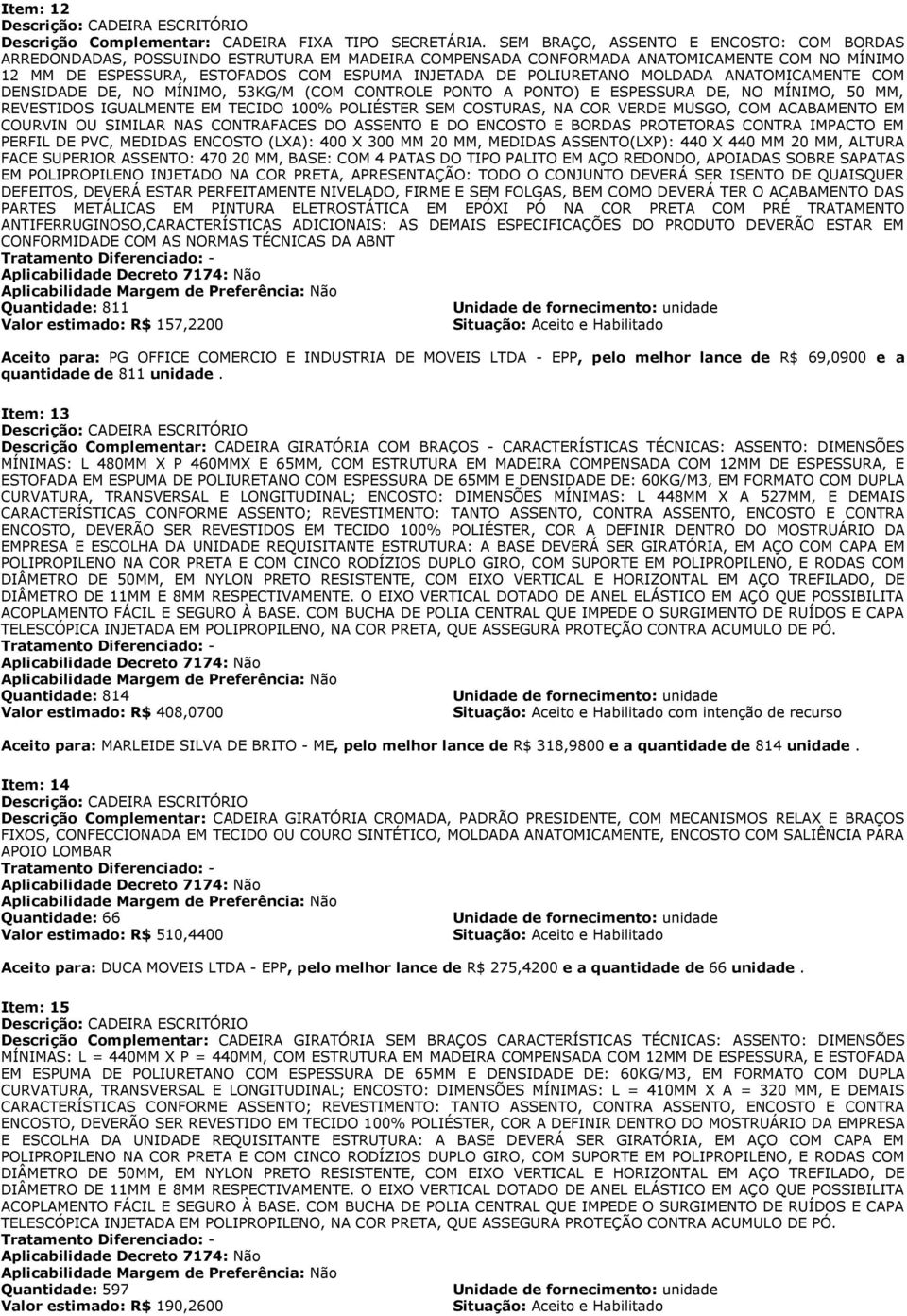 POLIURETANO MOLDADA ANATOMICAMENTE COM DENSIDADE DE, NO MÍNIMO, 53KG/M (COM CONTROLE PONTO A PONTO) E ESPESSURA DE, NO MÍNIMO, 50 MM, REVESTIDOS IGUALMENTE EM TECIDO 100% POLIÉSTER SEM COSTURAS, NA