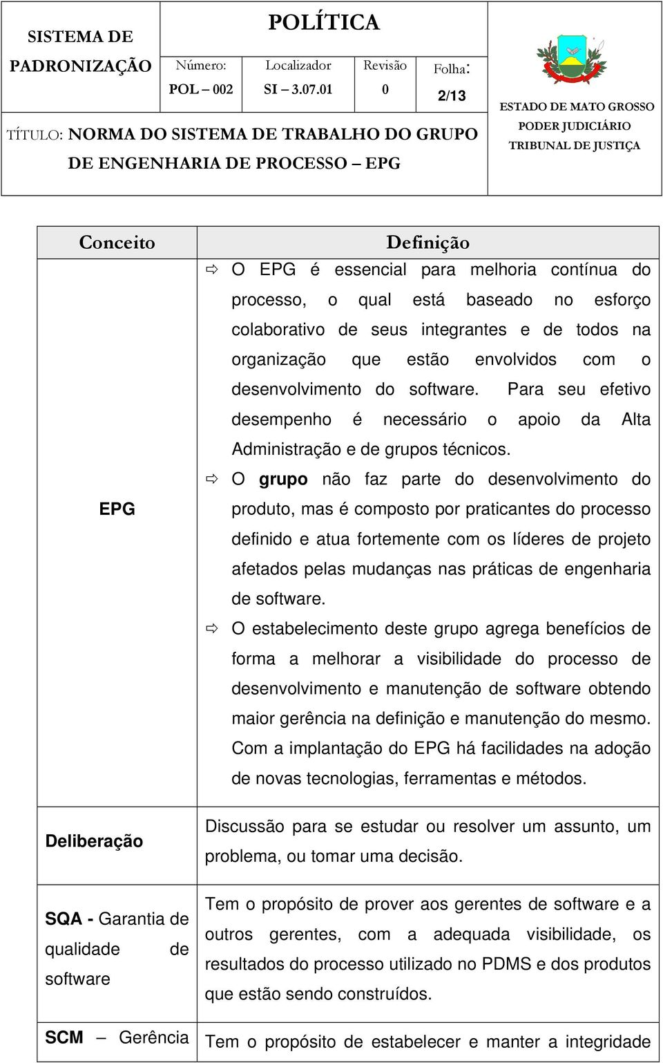 O grupo não faz parte do desenvolvimento do produto, mas é composto por praticantes do processo definido e atua fortemente com os líderes de projeto afetados pelas mudanças nas práticas de engenharia