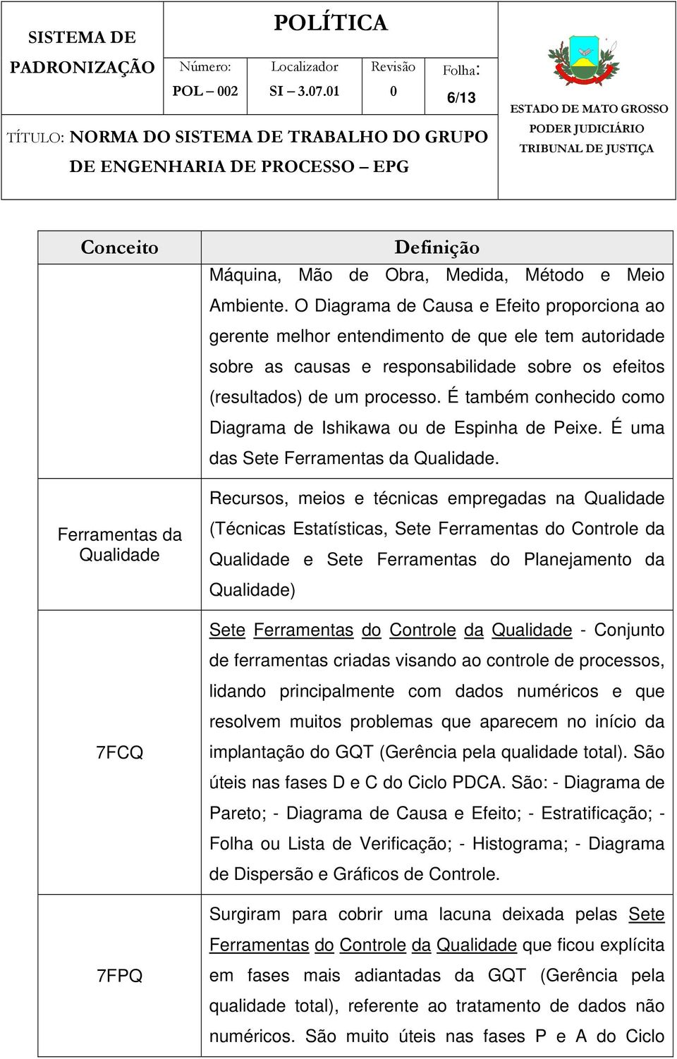 É também conhecido como Diagrama de Ishikawa ou de Espinha de Peixe. É uma das Sete Ferramentas da Qualidade.