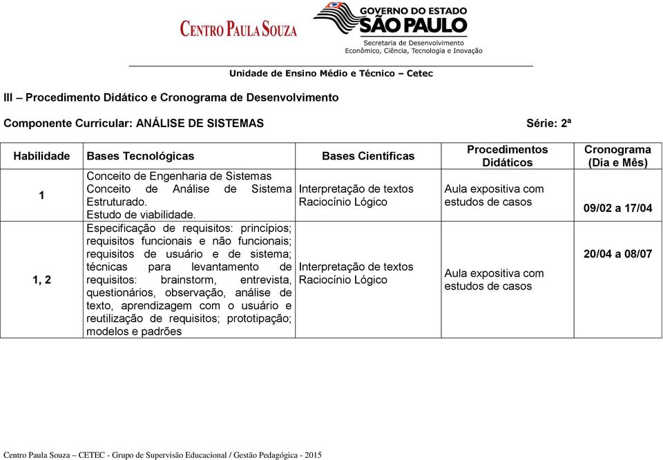 Especificação de requisitos: princípios; requisitos funcionais e não funcionais; requisitos de usuário e de sistema; técnicas para levantamento de requisitos: brainstorm,