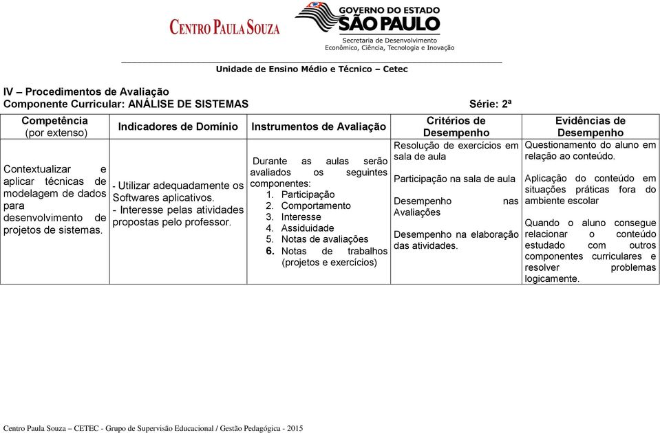 Instrumentos de Avaliação Durante as aulas serão avaliados os seguintes componentes: 1. Participação 2. Comportamento 3. Interesse 4. Assiduidade 5. Notas de avaliações 6.