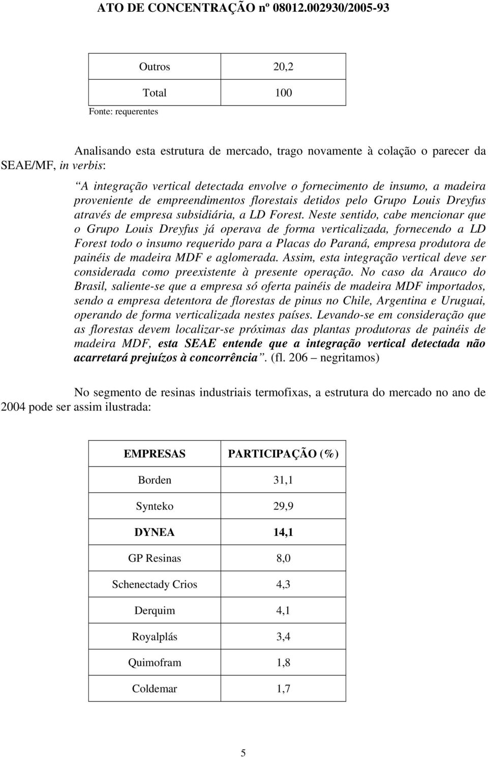 Neste sentido, cabe mencionar que o Grupo Louis Dreyfus já operava de forma verticalizada, fornecendo a LD Forest todo o insumo requerido para a Placas do Paraná, empresa produtora de painéis de