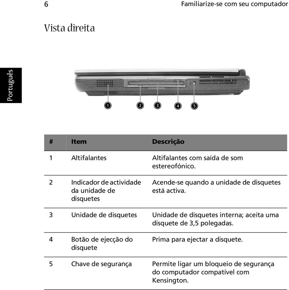 3 Unidade de disquetes Unidade de disquetes interna; aceita uma disquete de 3,5 polegadas.