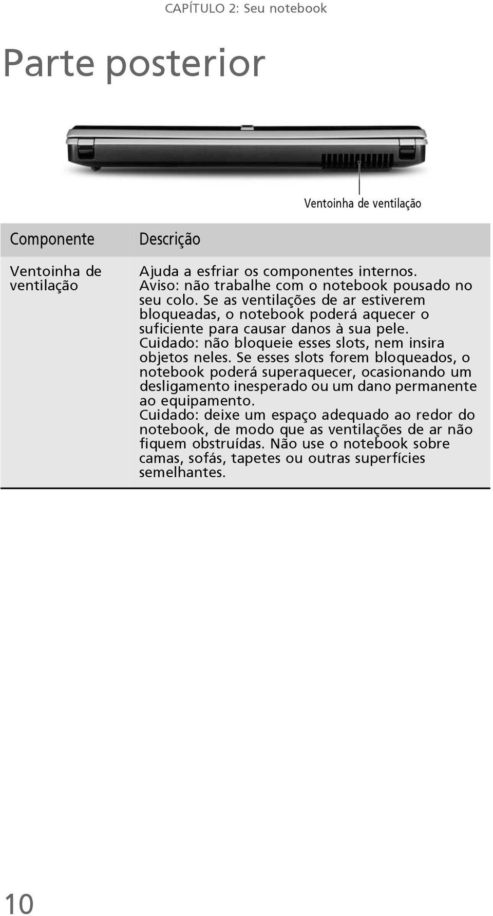 Cuidado: não bloqueie esses slots, nem insira objetos neles.