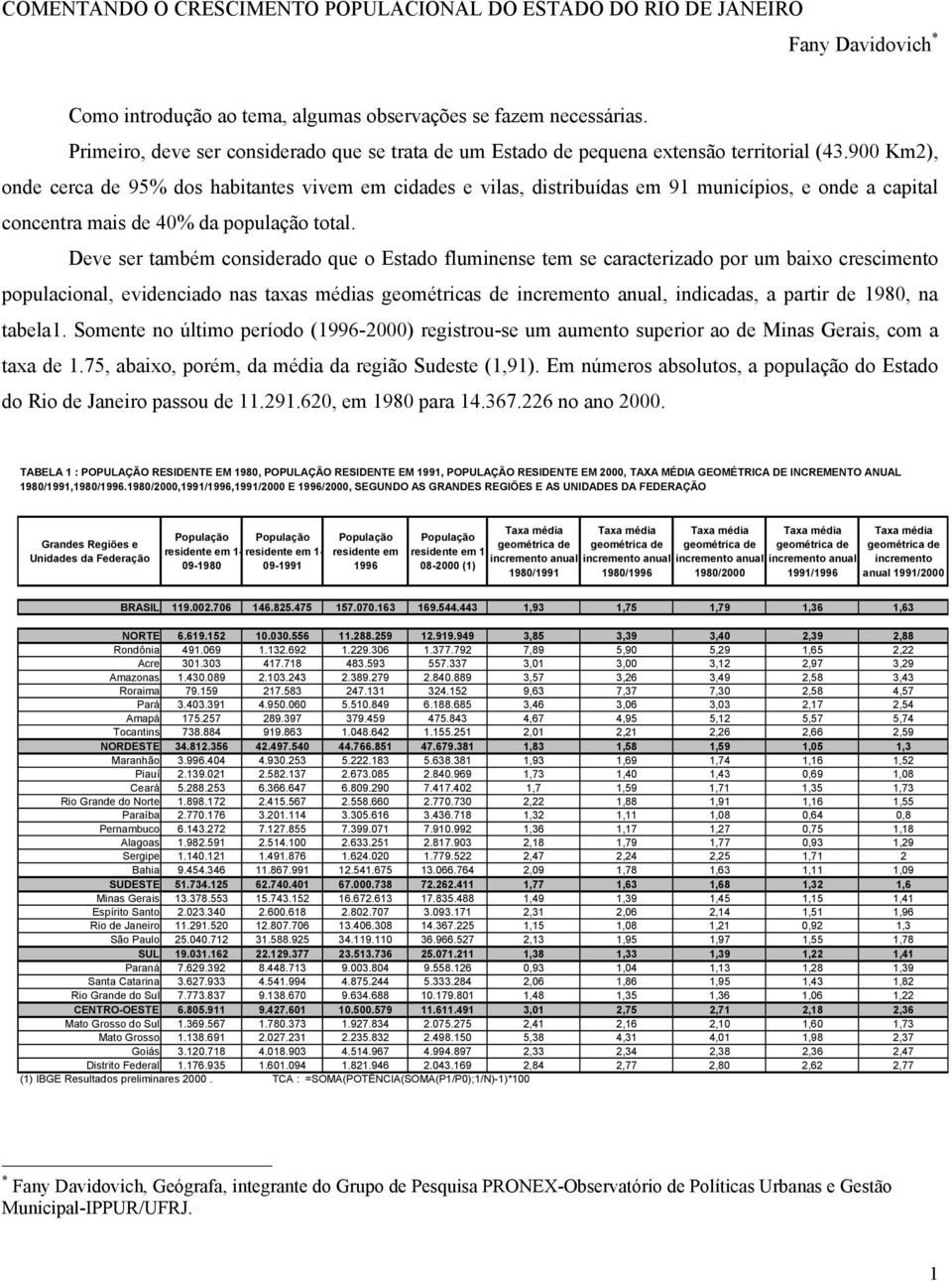 900 Km2), onde cerca de 95% dos habitantes vivem em cidades e vilas, distribuídas em 91 municípios, e onde a capital concentra mais de 40% da população total.