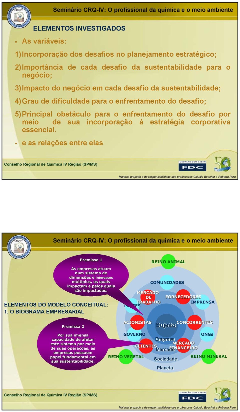 e as relações entre elas Premissa 1 As empresas atuam num sistema de dimensões e interesses múltiplos, os quais impactam e pelos quais são impactadas. ELEMENTOS DO MODELO CONCEITUAL: 1.