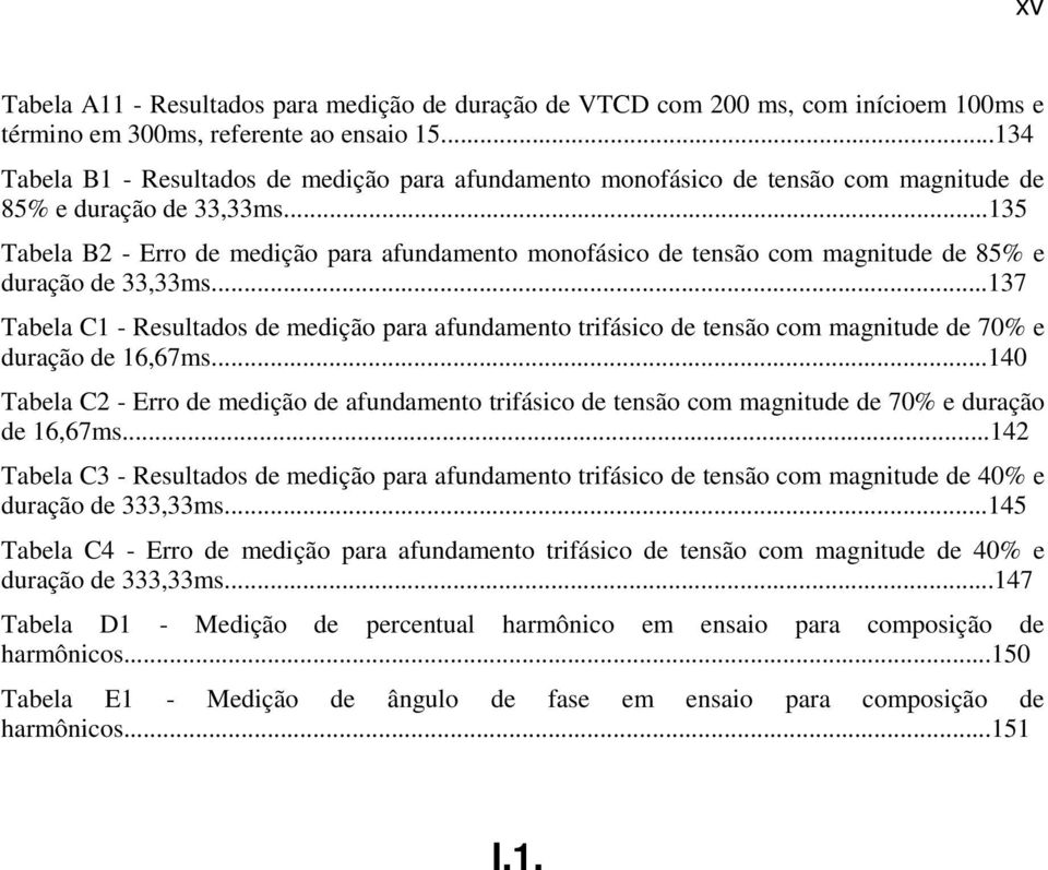 ..135 Tabela B2 - de medição para afundamento monofásico de tensão com magnitude de 85% e duração de 33,33ms.