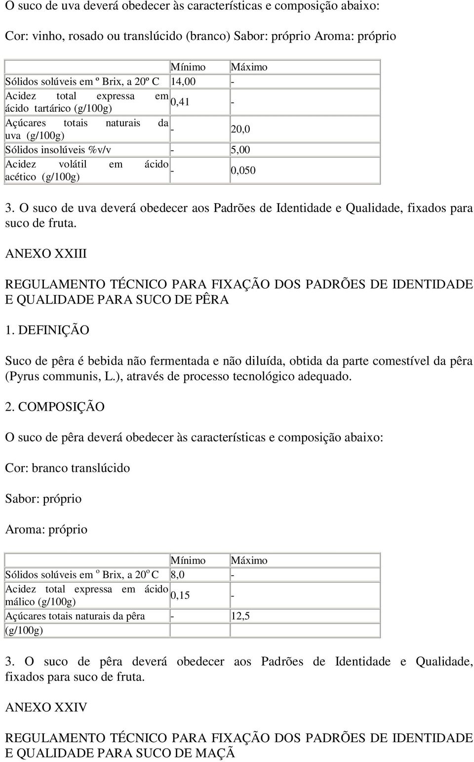 O suco de uva deverá obedecer aos Padrões de Identidade e Qualidade, fixados para suco de fruta.