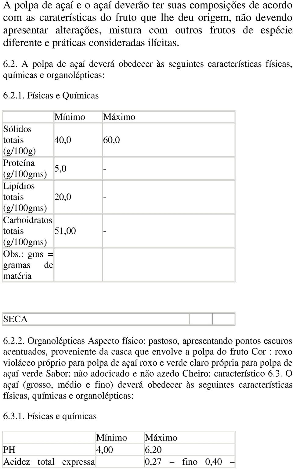 Físicas e Químicas Sólidos totais 40,0 60,0 (g/100g) Proteína (g/100gms) 5,0 Lipídios totais 20