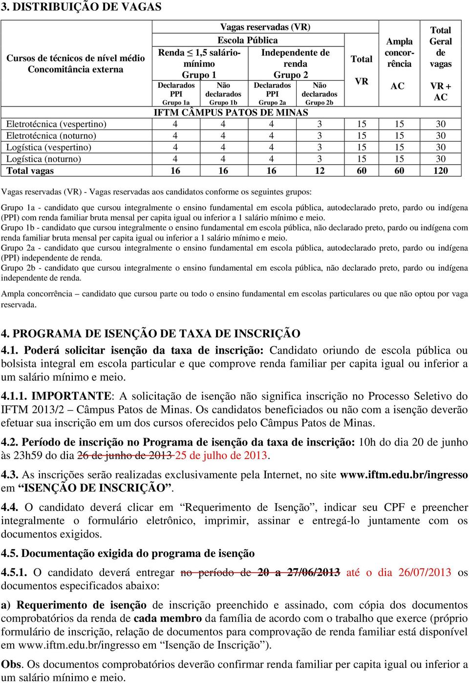 30 Eletrotécnica (noturno) 4 4 4 3 15 15 30 Logística (vespertino) 4 4 4 3 15 15 30 Logística (noturno) 4 4 4 3 15 15 30 Total vagas 16 16 16 12 60 60 120 Vagas reservadas (VR) - Vagas reservadas aos