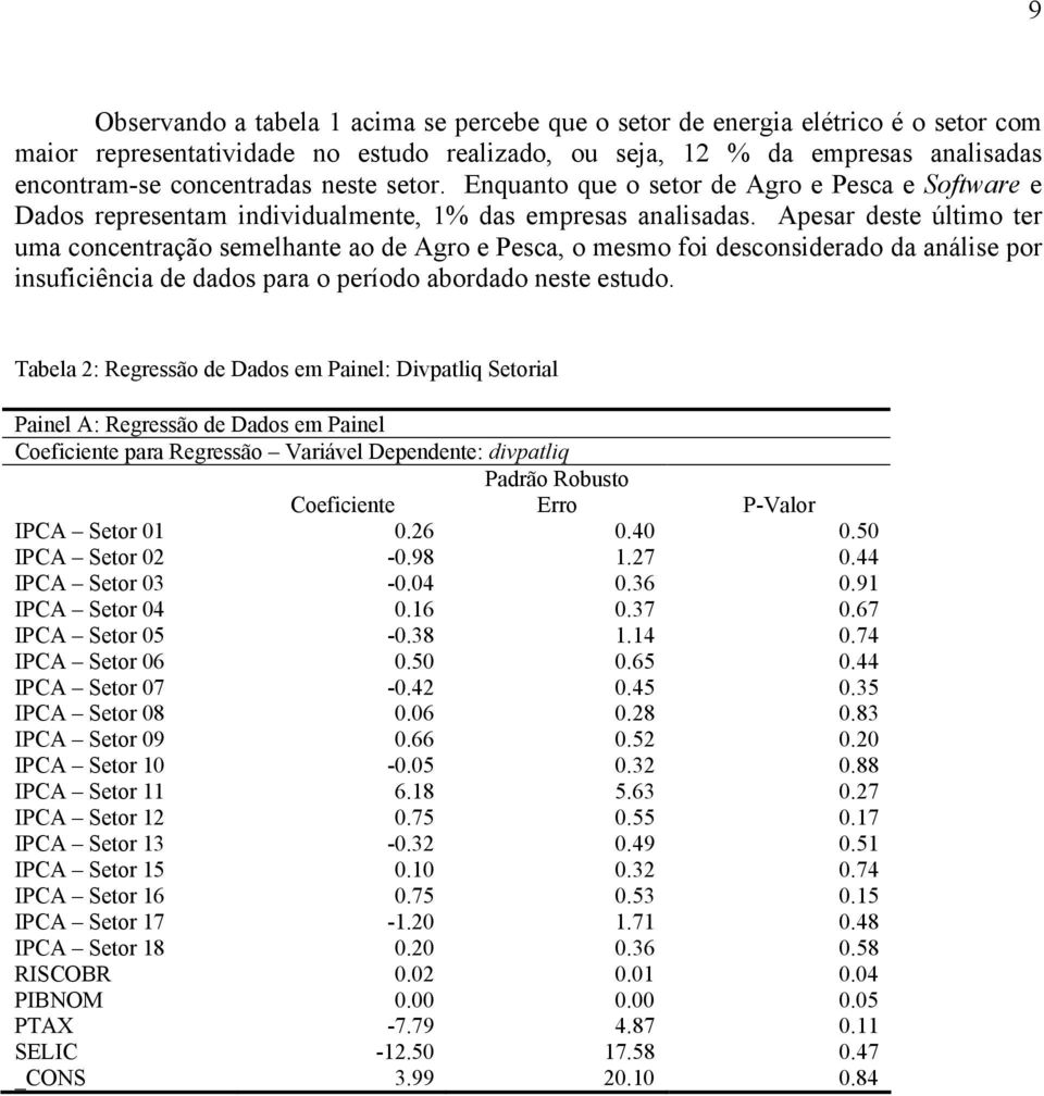 Apesar deste último ter uma concentração semelhante ao de Agro e Pesca, o mesmo foi desconsiderado da análise por insuficiência de dados para o período abordado neste estudo.