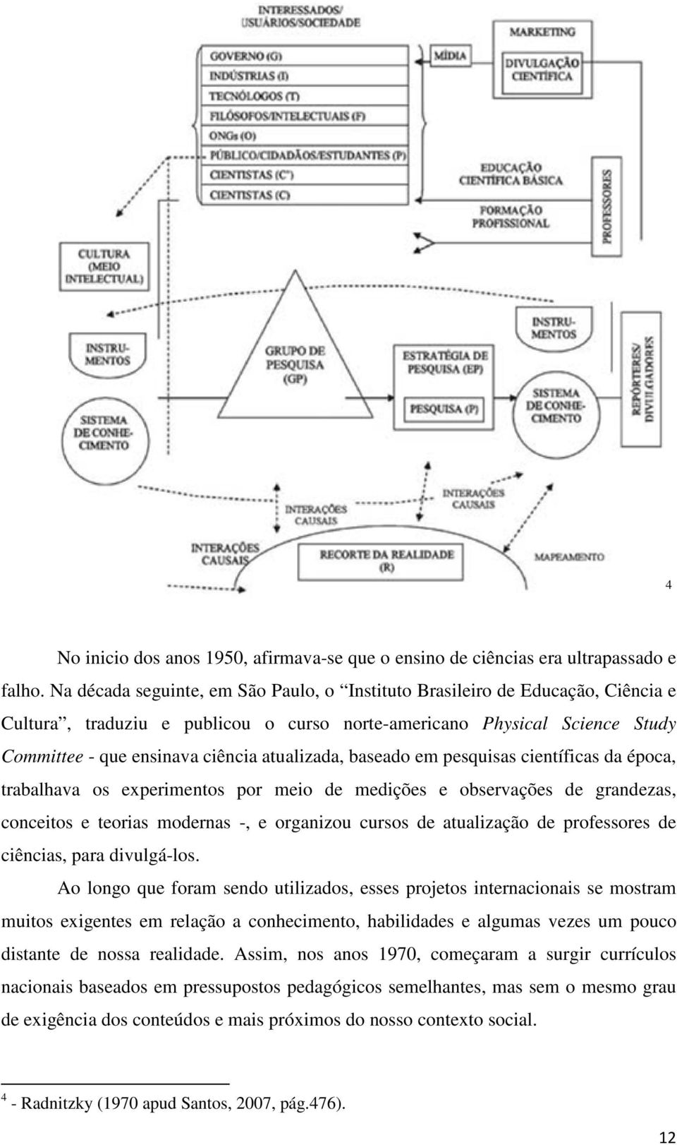 atualizada, baseado em pesquisas científicas da época, trabalhava os experimentos por meio de medições e observações de grandezas, conceitos e teorias modernas -, e organizou cursos de atualização de