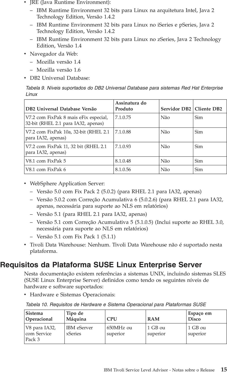 4 v Navegador da Web: Mozilla versão 1.4 Mozilla versão 1.6 v DB2 Universal Database: Tabela 9.