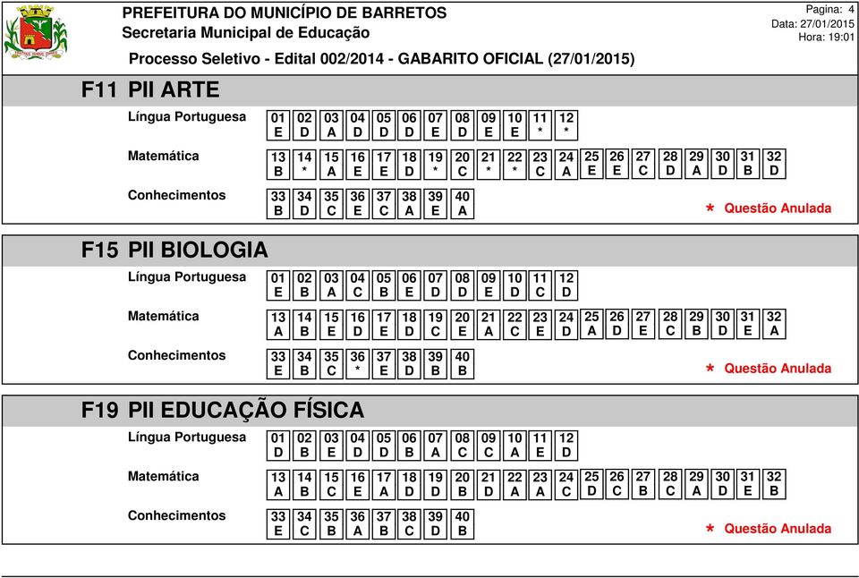 F15 PII IOLOGI onhecimentos F19 PII UÇÃO FÍSI onhecimentos Pagina: