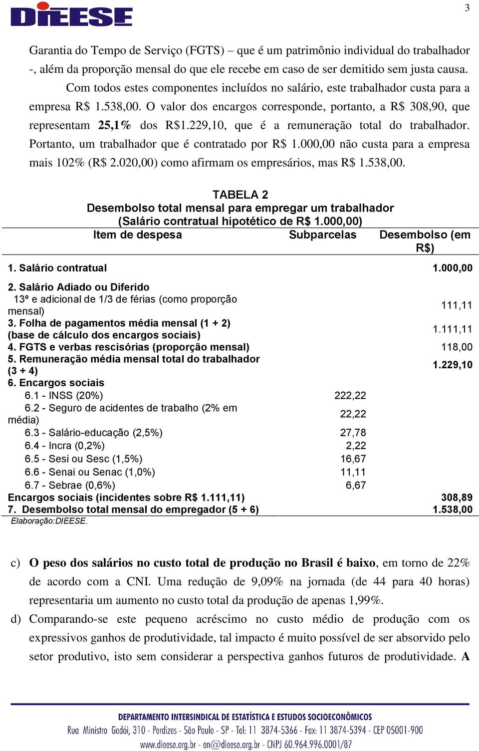 229,10, que é a remuneração total do trabalhador. Portanto, um trabalhador que é contratado por R$ 1.000,00 não custa para a empresa mais 102% (R$ 2.020,00) como afirmam os empresários, mas R$ 1.