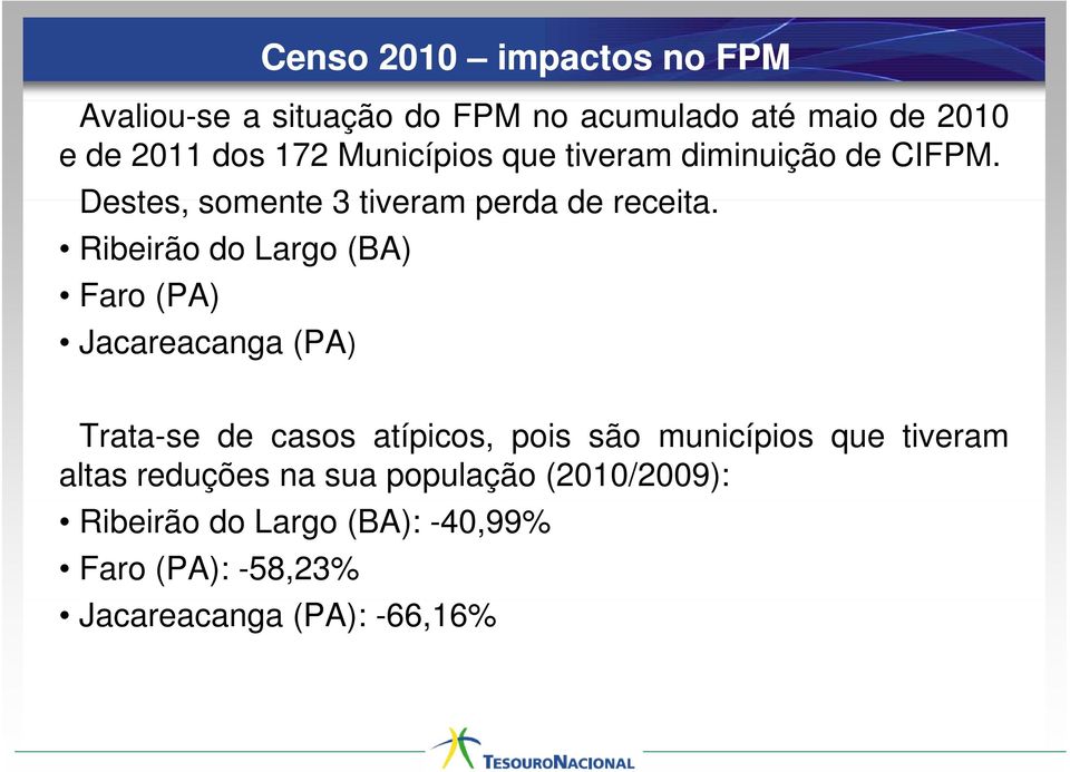 Ribeirão do Largo (BA) Faro (PA) Jacareacanga (PA) Trata-se de casos atípicos, pois são municípios que