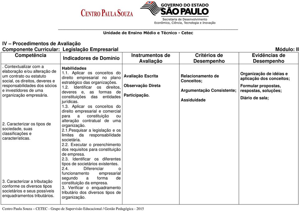 Caracterizar os tipos de sociedade, suas classificações e características. 3. Caracterizar a tributação conforme os diversos tipos societários e seus possíveis enquadramentos tributários.