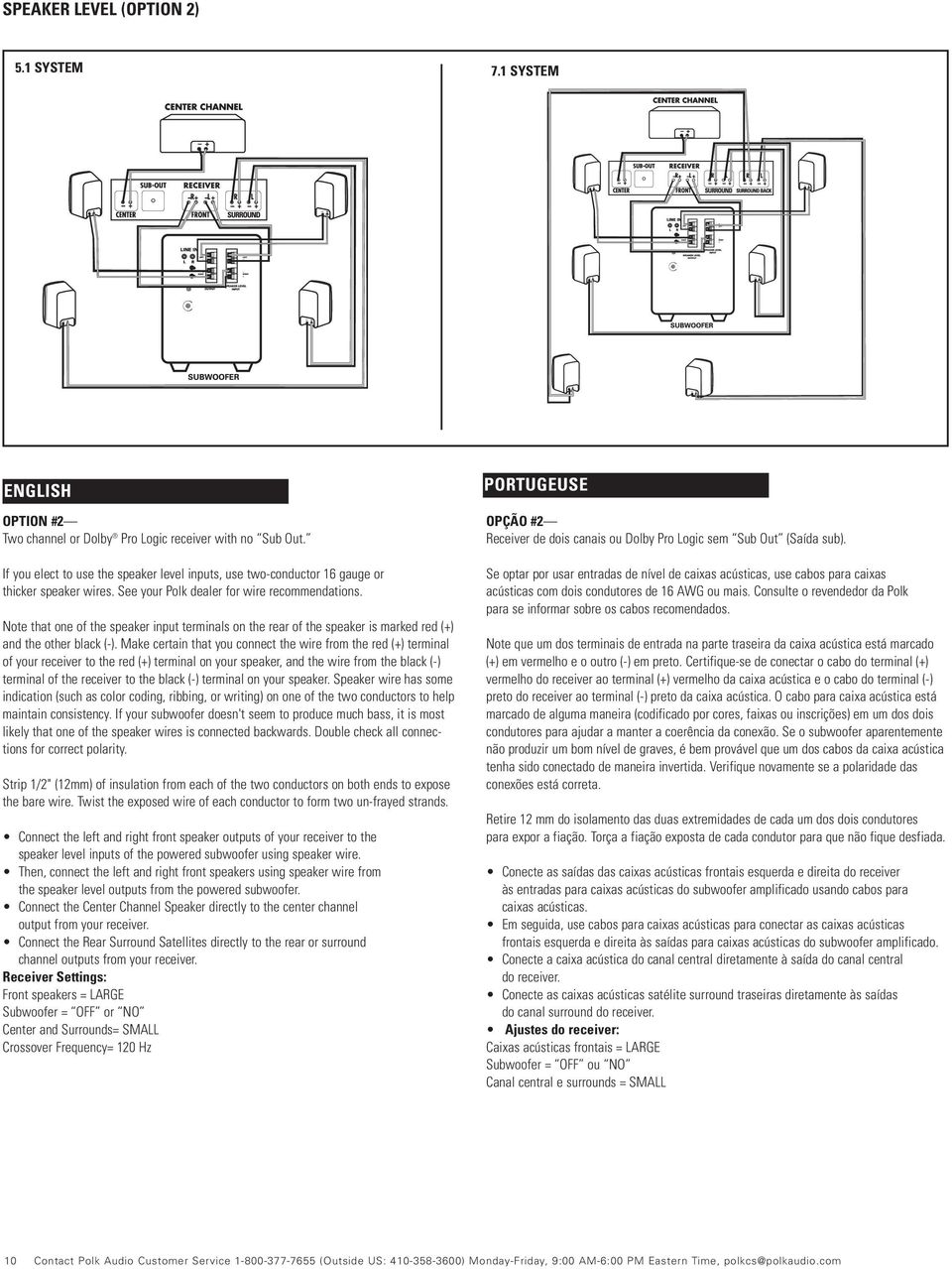 Note that one of the speaker input terminals on the rear of the speaker is marked red (+) and the other black (-).