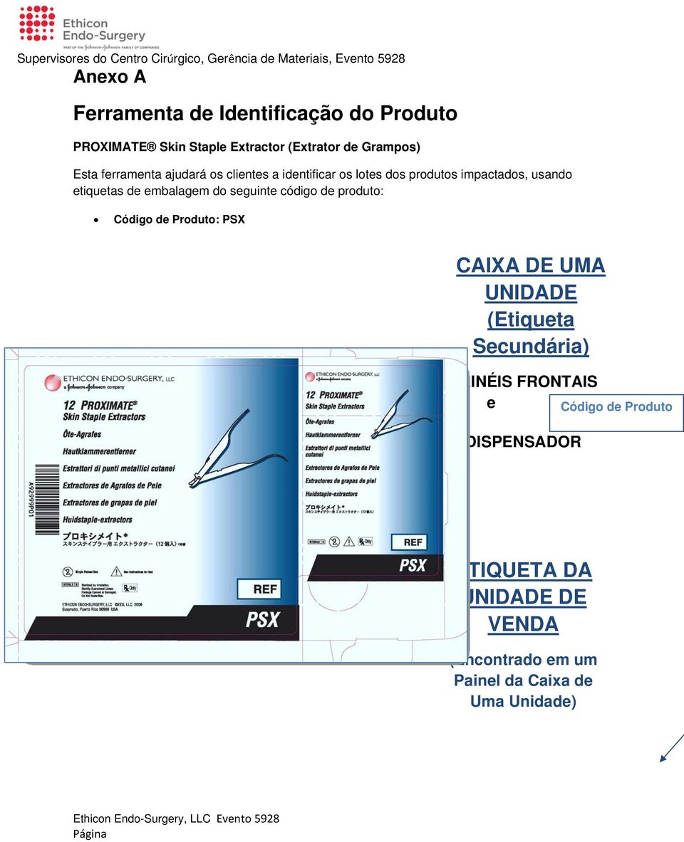 do seguinte código de produto: Código de Produto: PSX CAIXA DE UMA UNIDADE (Etiqueta Secundária) PAINÉIS