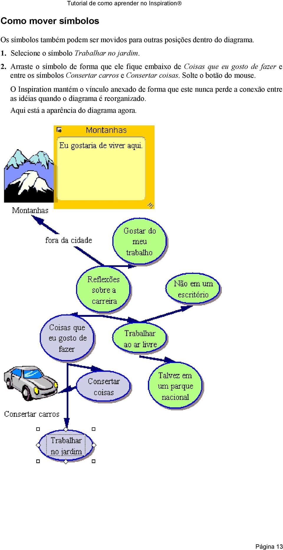 Arraste o símbolo de forma que ele fique embaixo de Coisas que eu gosto de fazer e entre os símbolos Consertar carros e Consertar