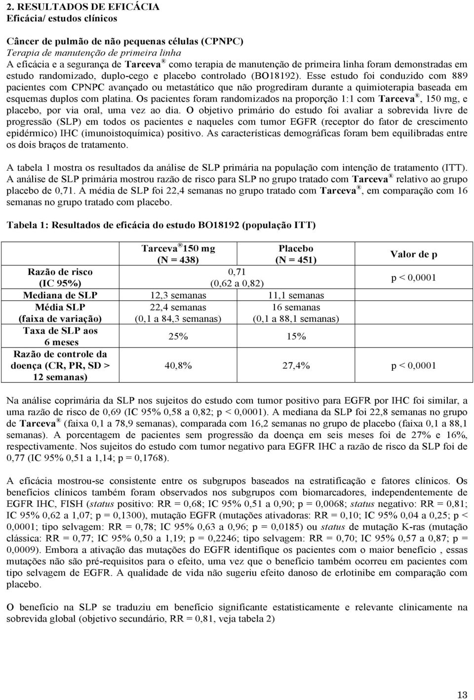 Esse estudo foi conduzido com 889 pacientes com CPNPC avançado ou metastático que não progrediram durante a quimioterapia baseada em esquemas duplos com platina.