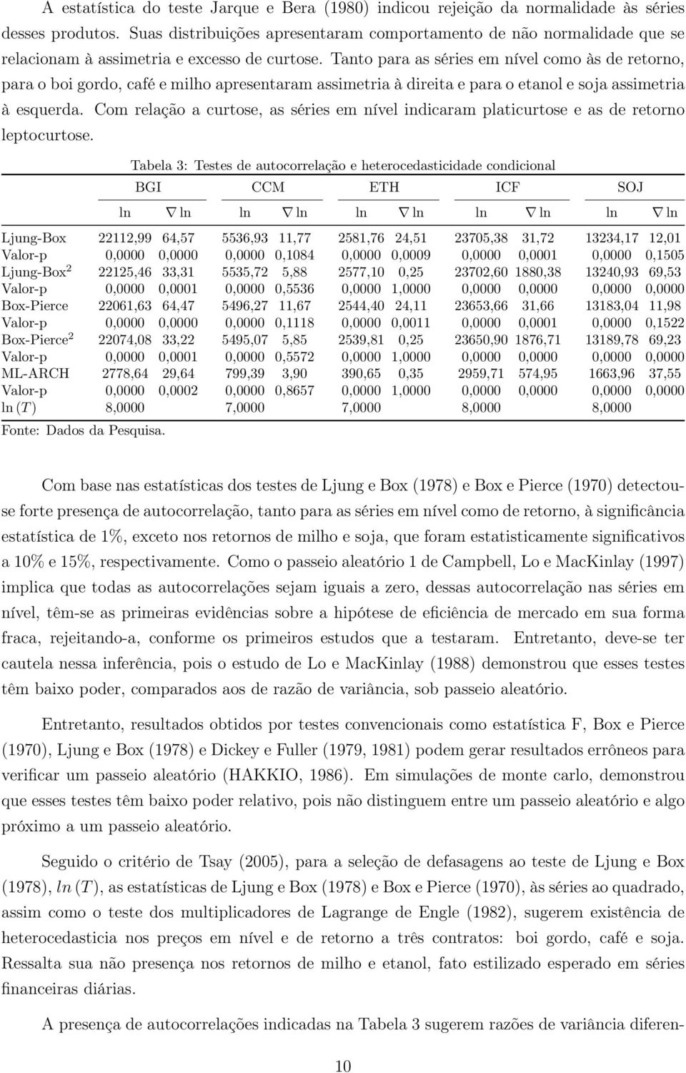 Tanto para as séries em nível como às de retorno, para o boi gordo, café e milho apresentaram assimetria à direita e para o etanol e soja assimetria à esquerda.