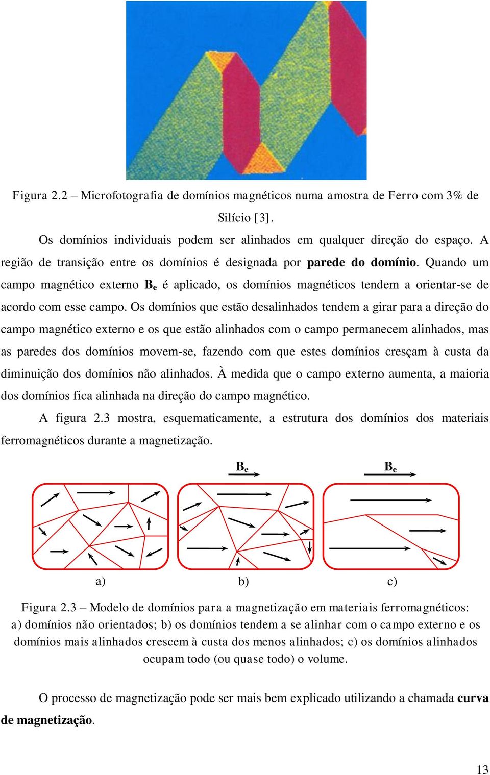 Os domínios que estão desalinhados tendem a girar para a direção do campo magnético externo e os que estão alinhados com o campo permanecem alinhados, mas as paredes dos domínios movem-se, fazendo