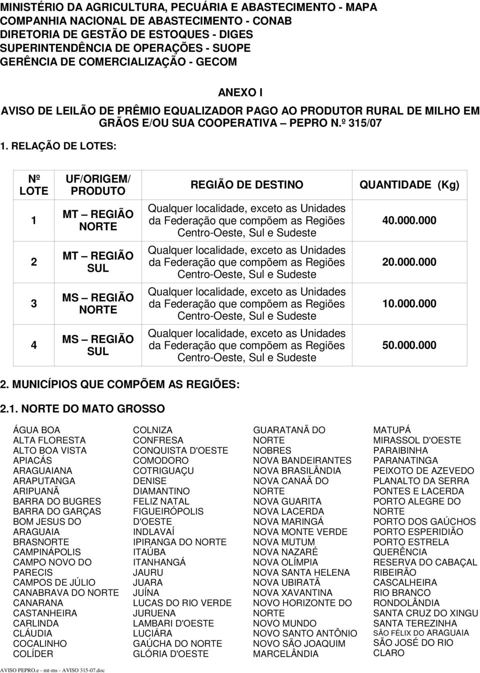 RELAÇÃO DE LOTES: Nº LOTE UF/ORIGEM/ PRODUTO REGIÃO DE DESTINO QUANTIDADE (Kg) 1 MT REGIÃO NORTE Qualquer localidade, exceto as Unidades da Federação que compõem as Regiões Centro-Oeste, Sul e