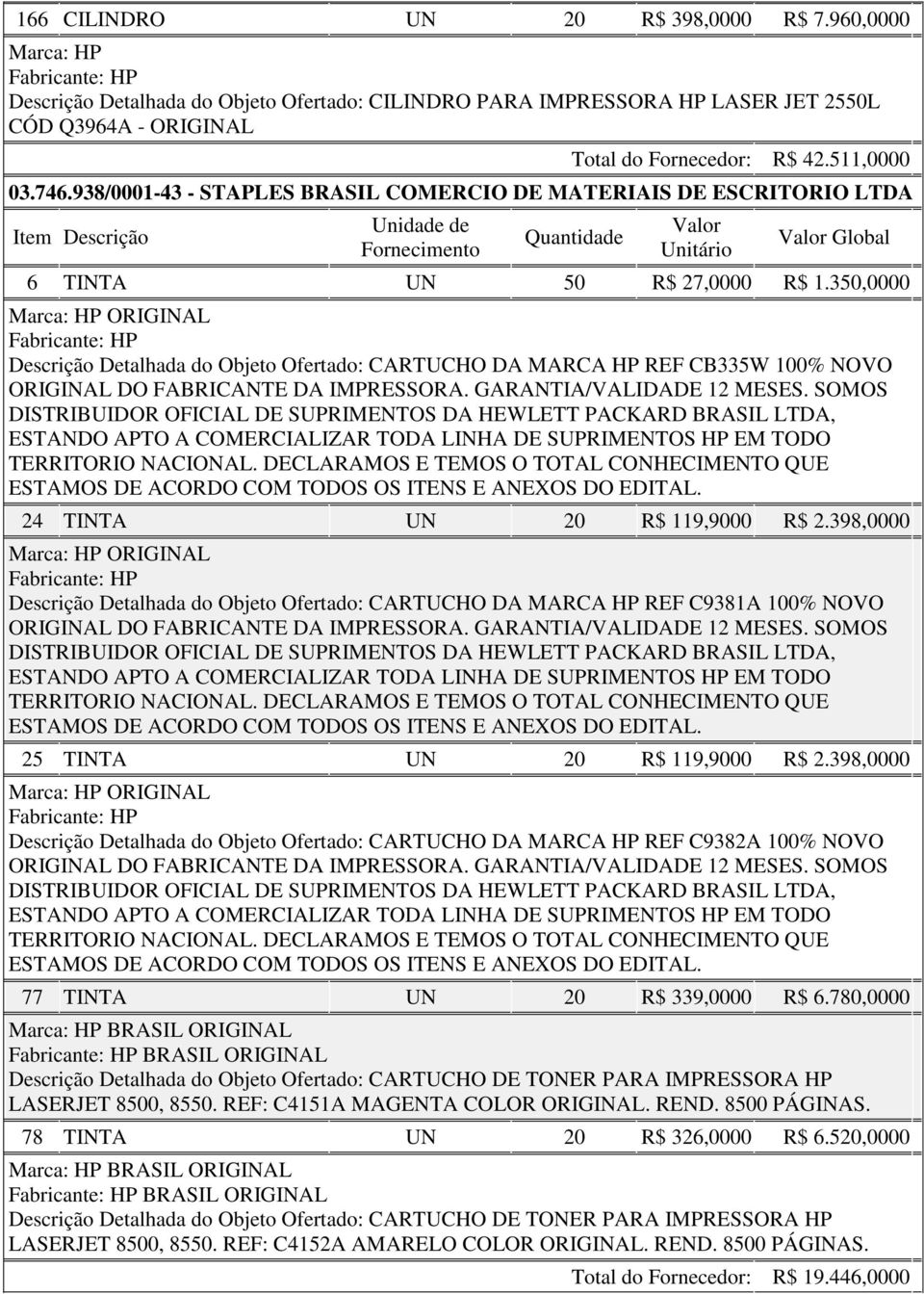 350,0000 ORIGINAL Descrição Detalhada do Objeto Ofertado: CARTUCHO DA MARCA HP REF CB335W 100% NOVO ORIGINAL DO FABRICANTE DA IMPRESSORA. GARANTIA/VALIDADE 12 MESES.