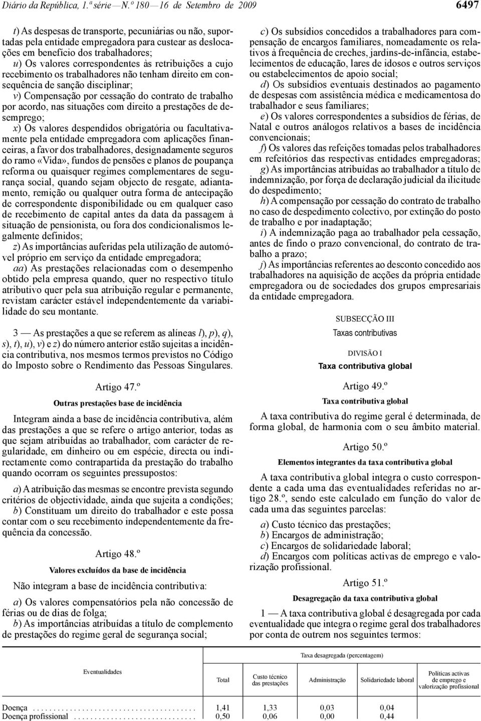 correspondentes às retribuições a cujo recebimento os trabalhadores não tenham direito em consequência de sanção disciplinar; v) Compensação por cessação do contrato de trabalho por acordo, nas