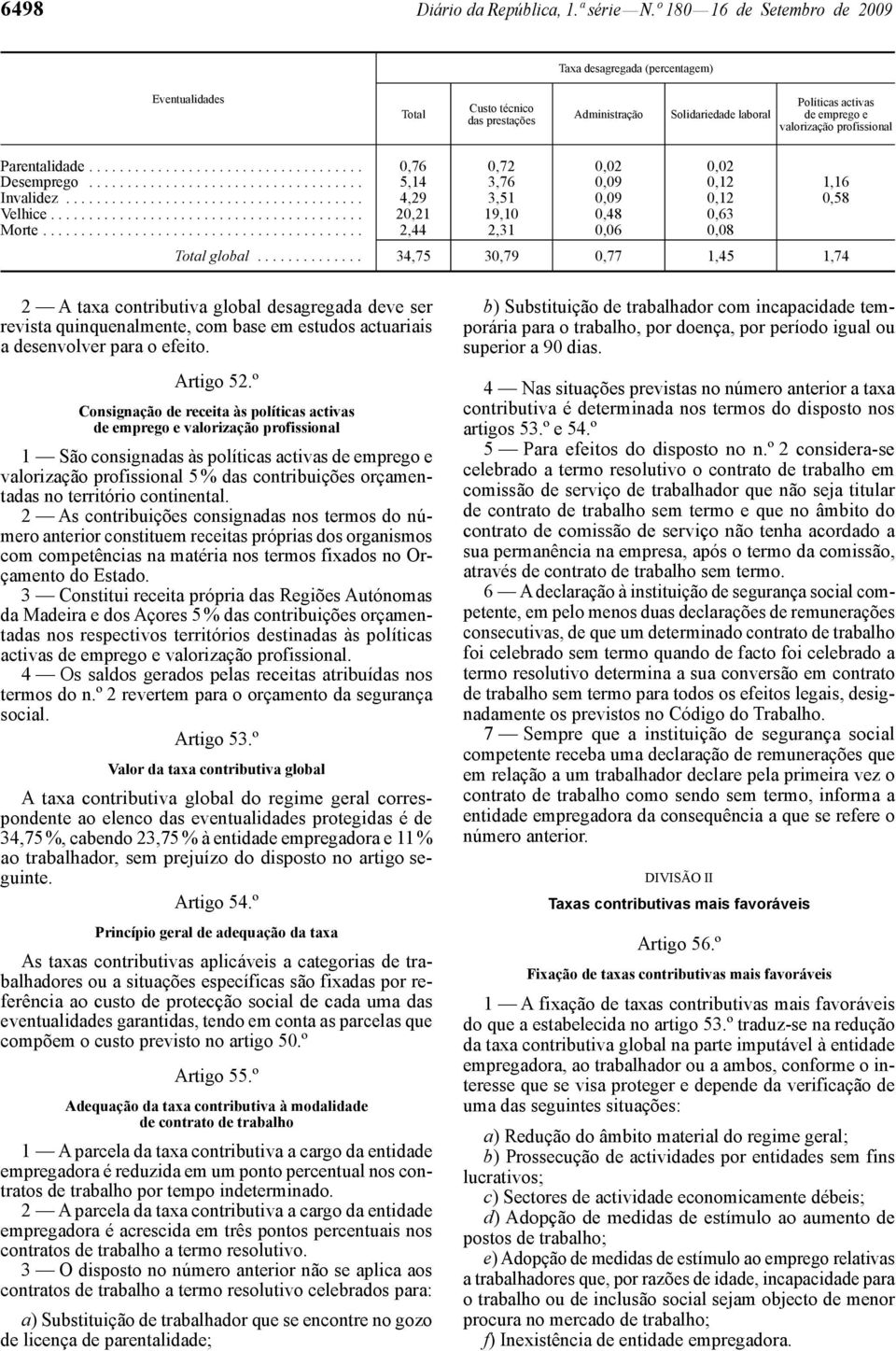 profissional Parentalidade.................................... 0,76 0,72 0,02 0,02 Desemprego.................................... 5,14 3,76 0,09 0,12 1,16 Invalidez....................................... 4,29 3,51 0,09 0,12 0,58 Velhice.