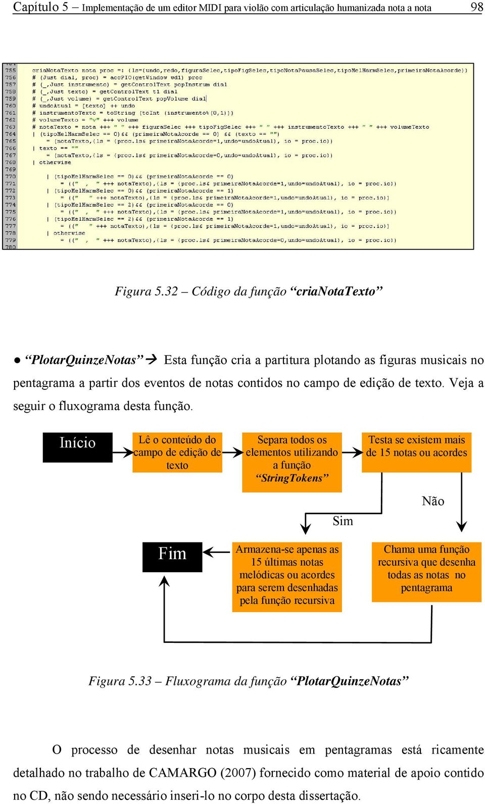 Veja a seguir o fluxograma desta função.