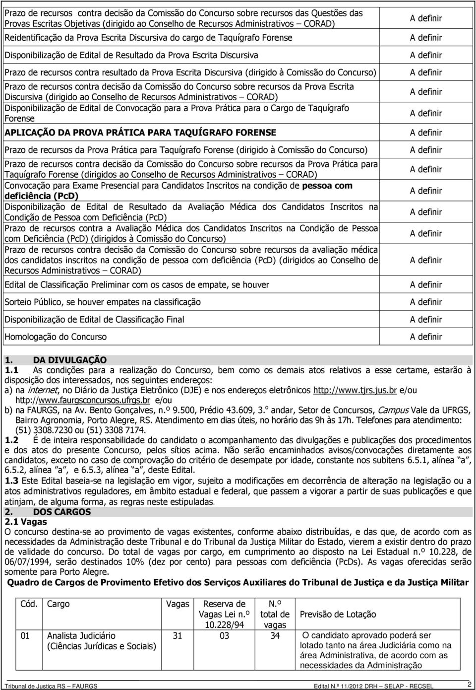 Comissão do Concurso) Prazo de recursos contra decisão da Comissão do Concurso sobre recursos da Prova Escrita Discursiva (dirigido ao Conselho de Recursos Administrativos CORAD) Disponibilização de