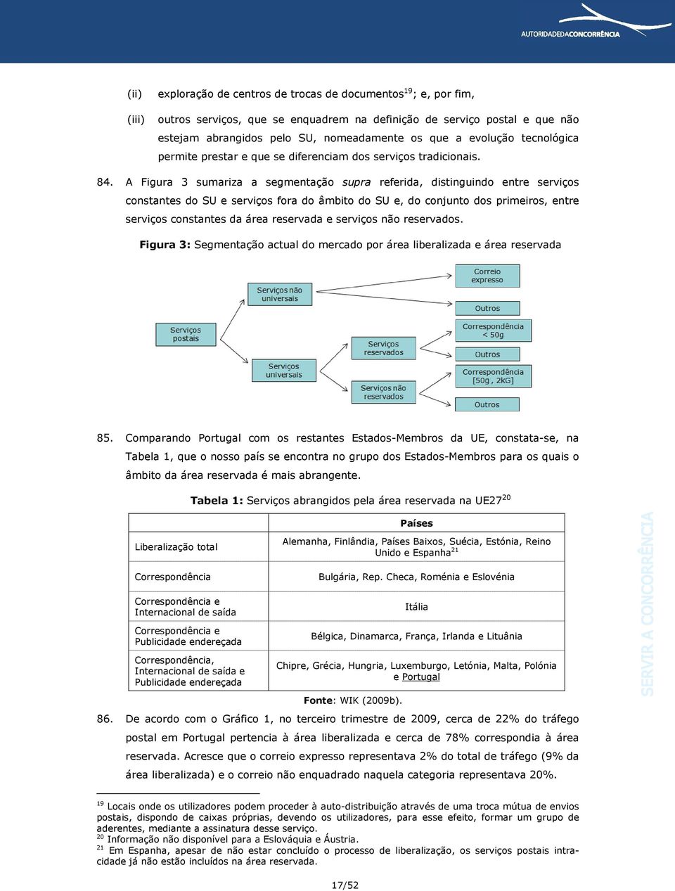 A Figura 3 sumariza a segmentação supra referida, distinguindo entre serviços constantes do SU e serviços fora do âmbito do SU e, do conjunto dos primeiros, entre serviços constantes da área