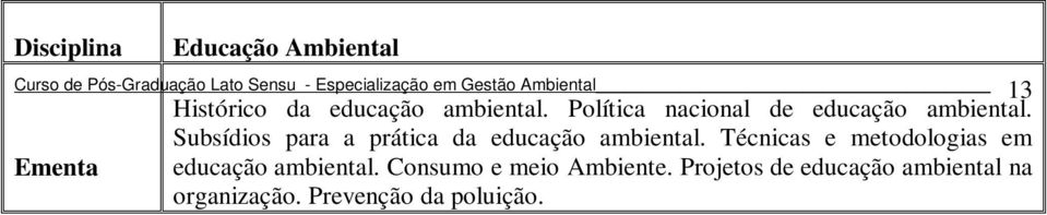 Subsídios para a prática da educação ambiental. Técnicas e metodologias em educação ambiental.