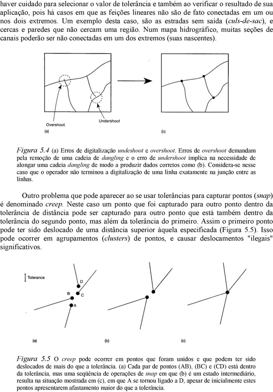 Num mapa hidrográfico, muitas seções de canais poderão ser não conectadas em um dos extremos (suas nascentes). Figura 5.4 (a) Erros de digitalização undeshoot e overshoot.