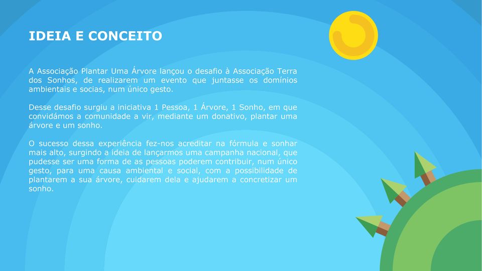 Desse desafio surgiu a iniciativa 1 Pessoa, 1 Árvore, 1 Sonho, em que convidámos a comunidade a vir, mediante um donativo, plantar uma árvore e um sonho.