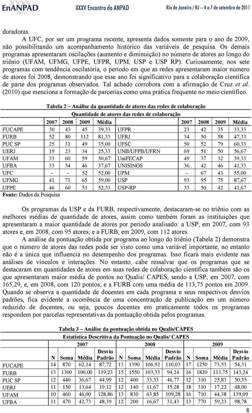 Curiosamente, nos sete programas com tendência oscilatória, o período em que as redes apresentaram maior número de atores foi 2008, demonstrando que esse ano foi significativo para a colaboração