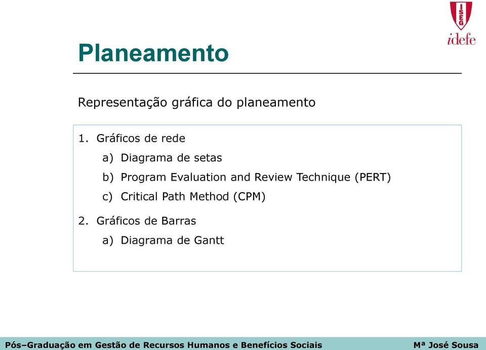 Evaluation and Review Technique (PERT) c)